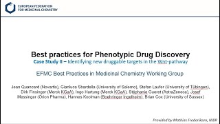 Phenotypic Drug Discovery: Case Study - Identifying New Druggable Targets in the Wnt-pathway