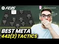 BEST META 442(2) FORMATION AND CUSTOM TACTICS IN FC 25 ULTIMATE TEAM