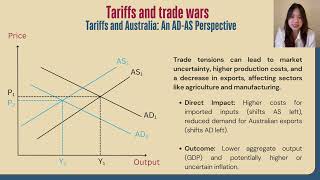 Assignment 3 - BUSM2562 - Video presentation: Economic Landscape & Strategic Imperatives