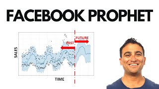 What is Facebook Prophet? Time Series Forecasting