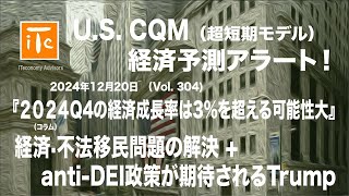 U.S. CQM予測アラート!  20241220: 2024Q4の経済成長率は3％を超える可能性大