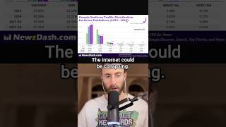 The Internet Could Be Collapsing