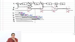 SeqCkt - 12 - Latch-Timing Analysis with Skew