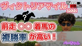 【ヴィクトリアマイル2022予想】複勝率が色々な法則で高いレース！前年度も走っていた あの馬を本命にしました！ #Shorts