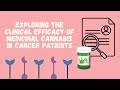 Exploring the Clinical Efficacy of Medicinal Cannabis in Cancer Patients