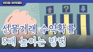 당신의 수익률을 5배 이상 올려줄 영상 - 자금관리 해외선물, FX, 비트코인, 선물옵션 교육