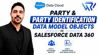 Party & Party Identification Data Model Objects in Salesforce Data 360