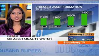 In Business - Recoveries Pick Up At SBI