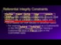 Database Lesson #1 of 8 - Introduction to Databases