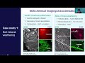 characterizing mineral associated organic matter emsl learn webinar series