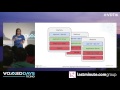 Java-based microservices, containers, Kubernetes - how to by Ray Tsang