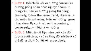 9Writing 1  Qui luật làm bài online video cutter com