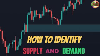 ✅HOW TO INDENTIFY SUPPLY AND DEMAND✅  #SUPPLY #DEMAND #SupplyAndDemand #PriceActionAnalysis