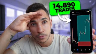 Mi Estrategia De Trading De Reversión Revelada