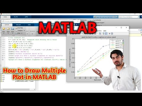 Multiple Plotting In MATLAB | Hindi | How To Draw Multi Plot In MATLAB ...