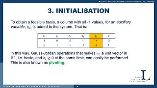 M7033T CM 3 Part 1 Algorithms Recap and Lemke