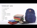 FeatherLight™ Large Backpack — What it fits. | Lands’ End