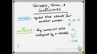 1-Minute Math: Variables, Coefficients, and Terms