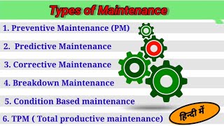 Types of Maintenance in Hindi (मेंटेनेंस के प्रकार हिन्दी में) #maintenance