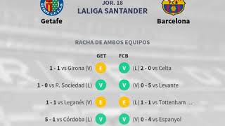 Previa Getafe vs Barcelona - Jornada 18 - LaLiga Santander 2019 - Pronósticos y horarios