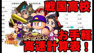 【パワプロアプリ】戦国高校の高速合戦　計算表　サクセス【ミトポン】