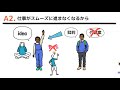 【厳禁】嫌われる人に共通する仕事の仕方3選【心理学】