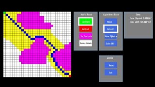Pathfinding Algorithms (C++/SFML)