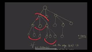 Google Preparation | Graphs | Question 18, DP on trees, even-tree, hackerrank
