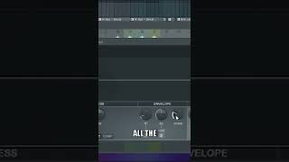 This Is All You Need On Your Master Channel In FL Studio 20