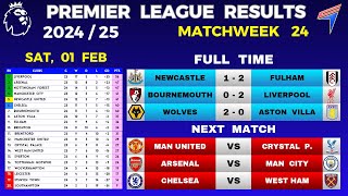 EPL RESULTS TODAY - Matchweek 24 • EPL Table Standings Today • Premier League Table 24/25