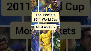 Top Bowlers ... Most Wickets 2011 World Cup