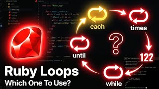 Loops in Ruby Explained 🔥 each vs times vs while vs until #viral #education #trending #coding #ruby