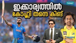 Virat Kohli: ധോണിയും സച്ചിനും കോഹ്ലിക്ക് പിന്നിൽ