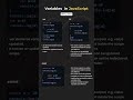 🧑‍💻 JavaScript Variables Explained! 🚀 | var vs let vs const 🔥 #shorts #shortvideo #video #viralvideo