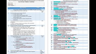 Update Ceklist Kelengkapan E-Purchasing