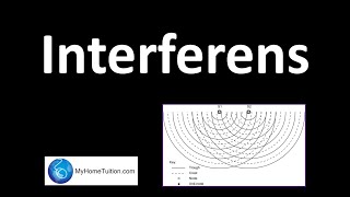 Fizik Tingkatan 4 KSSM Bab 5 Gelombang | Interferens