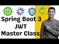 Spring Boot 3 + Spring Security 6 - JWT Authentication and Authorisation 2024