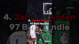 The Top Five Ball Handlers in NBA 2K24 #nba2k24 #nba #nba2k #stephcurry #kyrieirving #lukadoncic