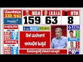 Lok Sabha Election Result 2024 Live: DK Suresh Trailing In Bengaluru Rural | HR Ranganath