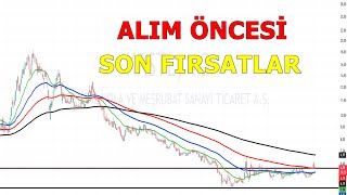 2 YIL ÖNCEKİ SEVİYEDE/ SUDAN UCUZ HİSSE/ ALIM ÖNCESİ SON FIRSATLAR