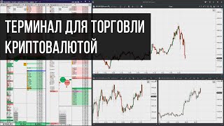 БЕСПЛАТНЫЙ ТЕРМИНАЛ ДЛЯ ТОРГОВЛИ КРИПТОВАЛЮТОЙ НА BINANCE, BITMEX, BITFINEX.