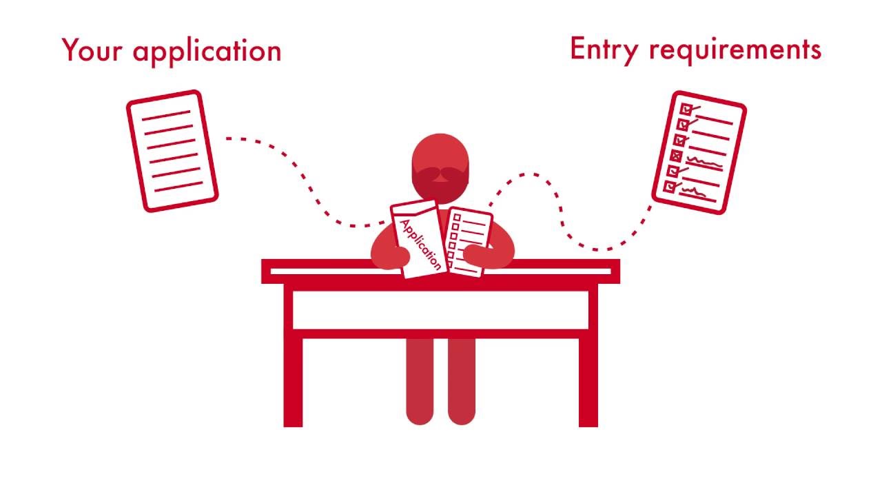 The Ucas Application Process Youtube