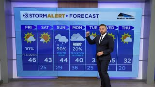 Clay Smith's midday weather