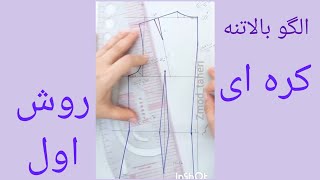 ۲۲ فوریهٔ ۲۰۲۵ الگو بالاتنه کره‌ای روش اول