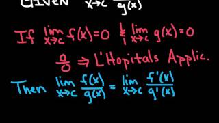 AP Calculus - L'Hospital's Rule