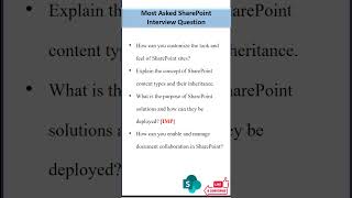 Most Important SharePoint Interview Questions