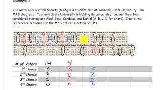 Preference Ballots and Preference Schedule Example 1