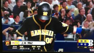 松坂vs.小野 4月19日中日阪神戦 ハイライト