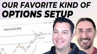 Our Favorite Kind Of Options Setup | Options Trading w/ Sean McLaughlin & JC Parets