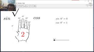 การใช้มือช่วยในการหาอัตราส่วนตรีโกณมิติของมุม 0 30 45 60 และ 90 องศา